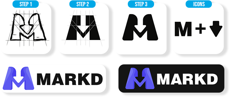 Logo design process